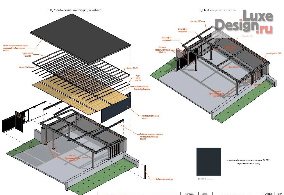 Частная архитектура "КП Ахуны" (фото 3)